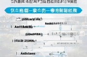 江苏二级建造师注册全攻略，流程、材料及注意事项