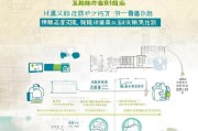 湖北省中职学历补贴申请指南，如何顺利申请补贴