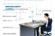 注册工程师挂靠，详解挂靠流程及注意事项
