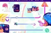 比心陪玩注册攻略，轻松开启你的陪玩之旅