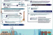 香港注册公司全攻略，流程、注意事项及优势详解