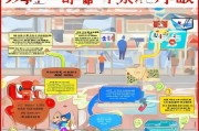 新手必看，开淘宝店全攻略—教你如何轻松注册淘宝店铺