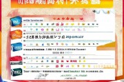 2023年度正规日本代购网站排名，购物者的信赖之选，2023年度信赖之选，正规日本代购网站排名揭晓