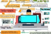 微帮注册难题解析，为什么我注册不上？