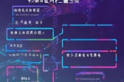华彩网注册指南，轻松开启您的精彩之旅