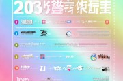 女装网站排名，盘点2023年度最受欢迎的十大女装电商平台，2023年度十大热门女装电商平台盘点