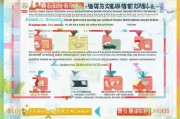 安顺注册公司全攻略，轻松掌握公司注册流程