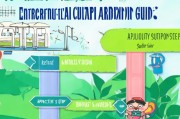 武侯区创业补贴申请指南，如何为初创企业提供支持