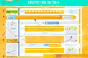 如何轻松注册百度贴吧，新手必看注册指南