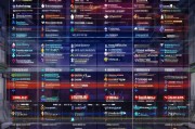 2023年度代工网站排名解析，揭秘行业领先者与新兴力量，2023年代工网站风云榜，揭秘行业领军与新锐崛起