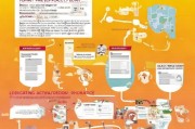 土地如何申请补贴？实用指南