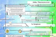 如何注册再生资源公司，流程、注意事项及准备工作