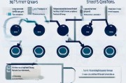 中级注册安全工程师工作年限计算指南，全面解析与常见问题解答