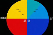 深入解析，如何通过测算五行网站排名提升网站流量与知名度，五行策略解码，提升网站排名，流量与知名度双增长之道