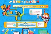 Twittrr注册指南，轻松开启你的社交之旅