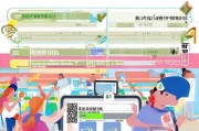 除了手机，微信如何注册，多种方式轻松入群