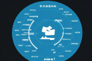 深度解析论文期刊排名网站，助力学术研究的新航标，学术导航新篇章，揭秘论文期刊排名网站深度解析