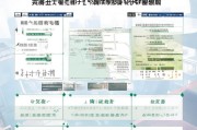 临夏住房补贴申请指南，在哪里申请？