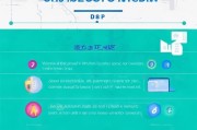 要吸引人，同时明确主题。用户提供的标题是钉钉如何申请加班费补贴，已经不错了，但可能需要更具体一点，比如加上操作步骤或者常见问题。不过用户已经给了标题，我可能需要按照他们的要求来