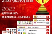 2023年度国内最大投资网站排名，揭秘金融投资领域的领军者，2023年度中国金融投资网站龙头榜，揭晓行业领军者排名
