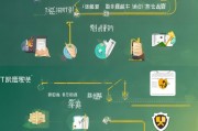 如何注册农产品公司，一站式指南与流程解析