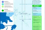 中级补贴申请指南，在哪申请及流程详解