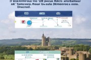 UK域名注册全攻略，轻松掌握英国顶级域名的注册方法
