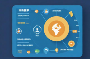 揭秘社交网站访问量排名软件，助力企业精准定位市场风向标，社交网站访问量排名揭秘，企业市场风向标导航工具