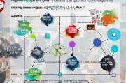 企业注册全攻略，如何轻松完成公司注册流程