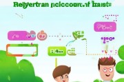 孢子账号注册指南，轻松上手，畅享绿色生活