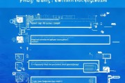 怎么注册eBay企业账号，详细指南与步骤解析