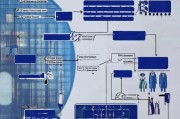 如何查询二级建造师注册所在公司，实用指南
