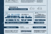 注册资金怎么写，企业注册资金书写指南