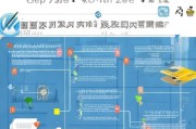 如何注册电力工程公司，步骤详解及注意事项