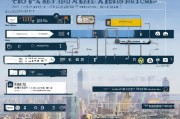 房屋中介公司注册全攻略，流程、注意事项及常见问题解答