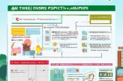 深圳民办教育补贴申请指南，政策解读与申请技巧