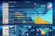 2023年国内外网站搜索引擎排名分析，趋势与竞争格局揭秘，2023年搜索引擎排名深度解析，趋势与竞争格局全景图