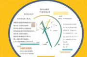 研究生初试成绩排名网站，助力考生精准了解考试情况，研途导航，研究生初试成绩排名网站助考生精准掌握考试态势