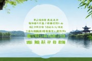 西湖家政补贴申请指南，开启绿色生活新篇章