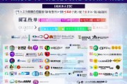2023年度天津网站公司排名，行业先锋与创新力量一网打尽！2023天津网站公司行业先锋榜，创新力量全面揭晓