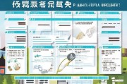 青海补贴申请指南，如何高效申请补贴