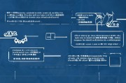 京津一卡通如何申请交通补贴？流程详解及注意事项