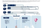 2023年陕西企业申请补贴流程详解