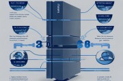 PS4怎么注册账户，新手指南与详细步骤
