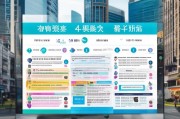 罗湖，补贴申请指南