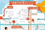 商标注册全攻略，从零开始，轻松掌握商标注册流程