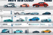 2023年最新驾驶补贴申请指南