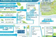 郫县技能补贴申请指南