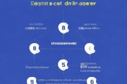 如何轻松注册借贷宝，步骤详解及注意事项