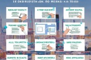 众包申请补贴怎么申请，step by step guide